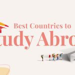 How to Choose The Best Country to Study Abroad