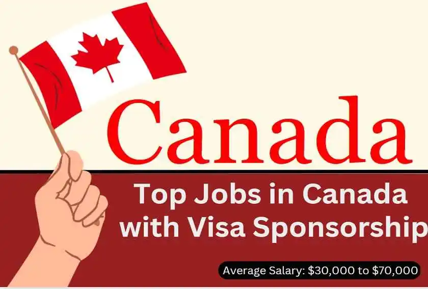 10 Entry-Level Jobs in Canada with Free Work Visa Sponsorship